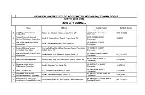 list of cooperatives in davao city|UPDATED MASTERLIST OF ACCREDITED NGOs/POs/PS AND .
